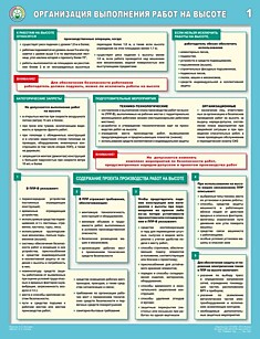 Организация выполнения работ на высоте (3 ламинированных плакатов)