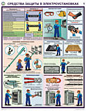 Средства защиты в электроустановках (комплект из 3-х ламинированных плакатов)