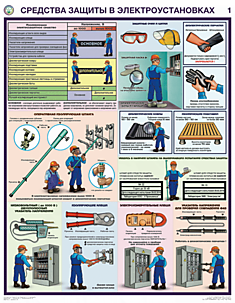 Средства защиты в электроустановках (комплект из 3-х ламинированных плакатов)