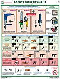 Электроинструмент. Электробезопасность (комплект из 2-х ламинированных плакатов)