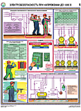 Электробезопасность при напряжении до 1000 В (комплект из 3-х ламинированных плакатов)