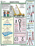 Безопасность грузоподъемных работ (комплект из 5-и ламинированных плакатов)