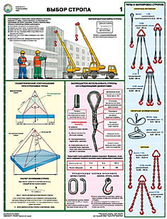 Безопасность грузоподъемных работ (комплект из 5-и ламинированных плакатов)
