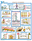 Безопасность работ на высоте (комплект из 3-х ламинированных плакатов)